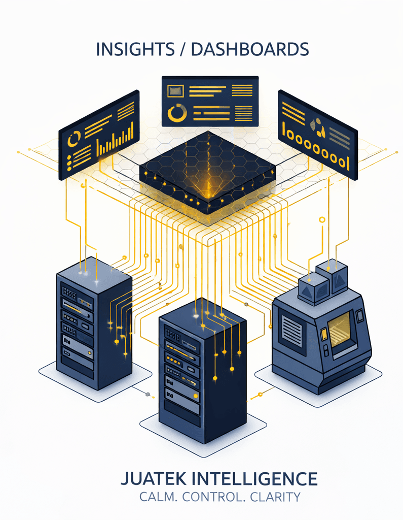 Professional operating IoT sensors for predictive maintenance